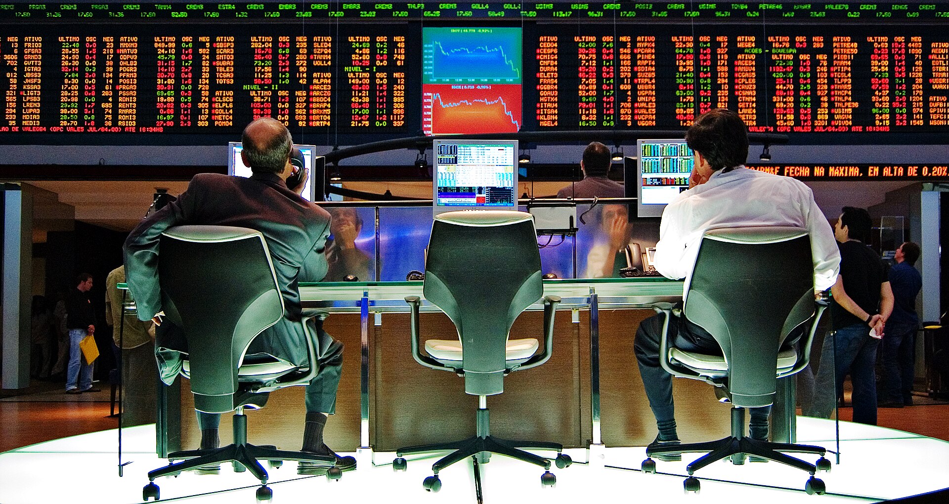 FIDC: o que é e como montar o seu